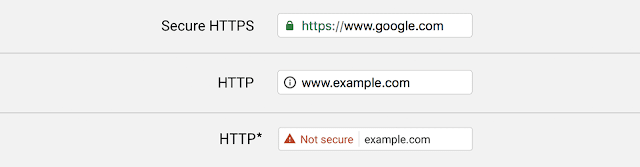 HTTPS Secure Cara Atasi HTTPS SSL Situs (Icon Gembok) Yang Tidak Aman Atau Masih Info